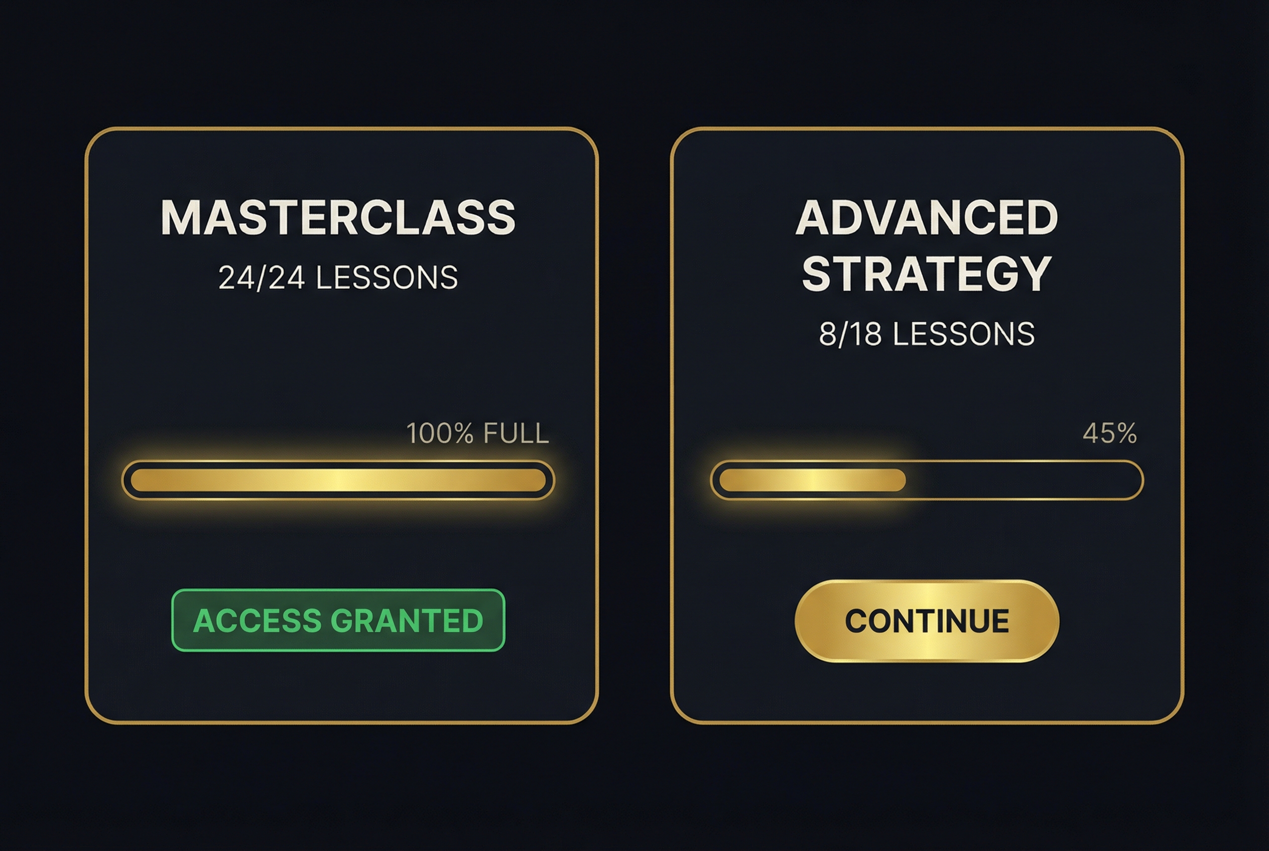 Course modules with progress